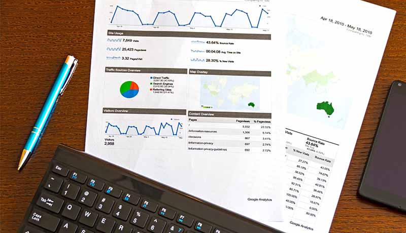 analyze social media results