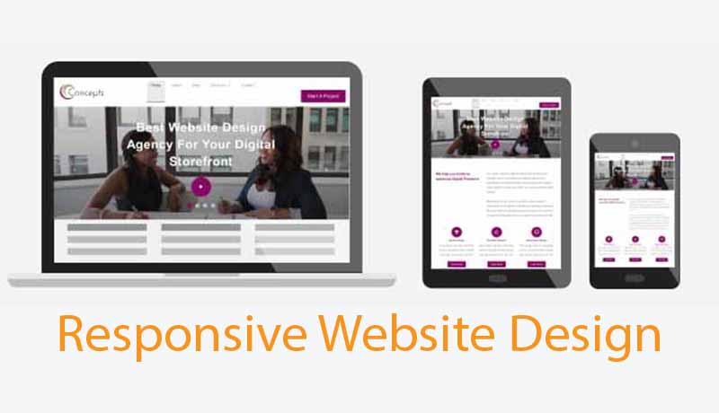 responsive website design and development