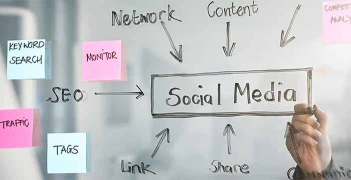Outsouce social media posts